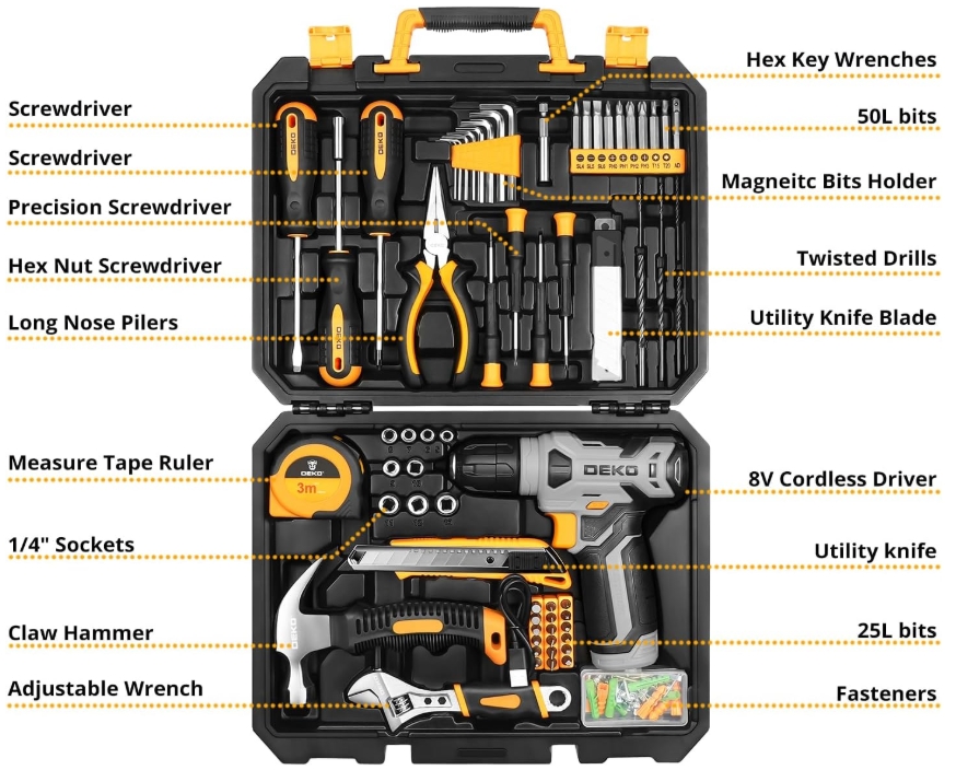 DEKOPRO 126-Piece Tool Combo